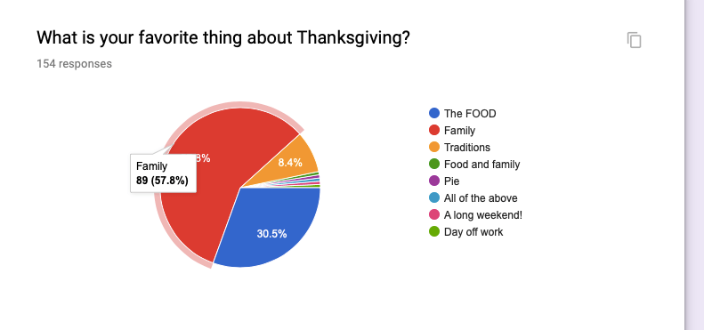 Screen Shot 2018-11-28 at 12.47.59 PM.png